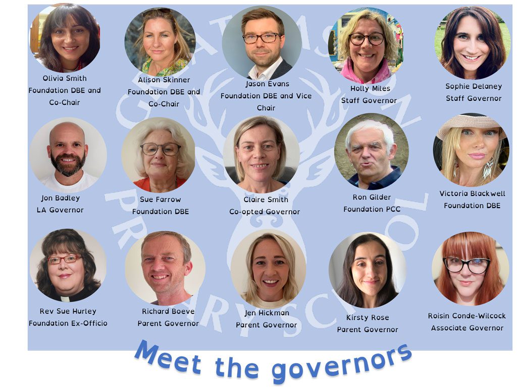 meet the governors